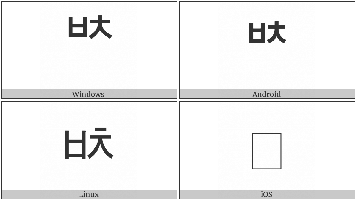 Hangul Choseong Pieup-Chieuch on various operating systems