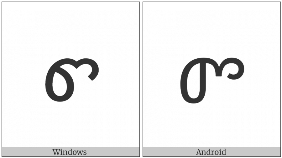 Cherokee Small Letter Dv on various operating systems