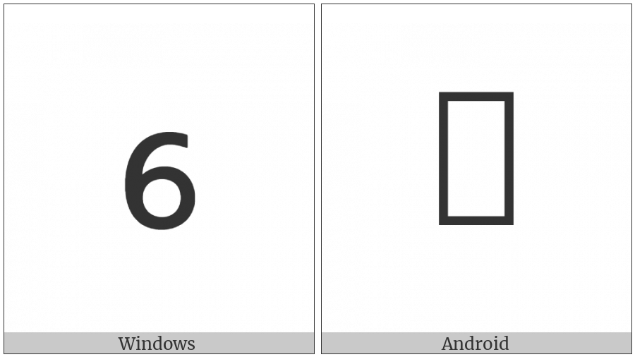 Cherokee Small Letter Wv on various operating systems