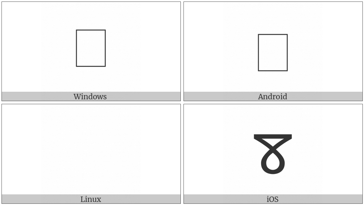 Meetei Mayek Letter Ba on various operating systems