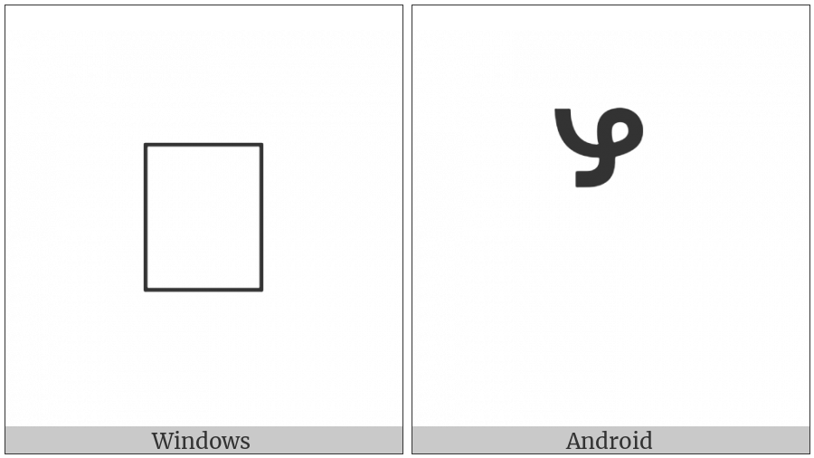 Meetei Mayek Vowel Sign Sounap on various operating systems