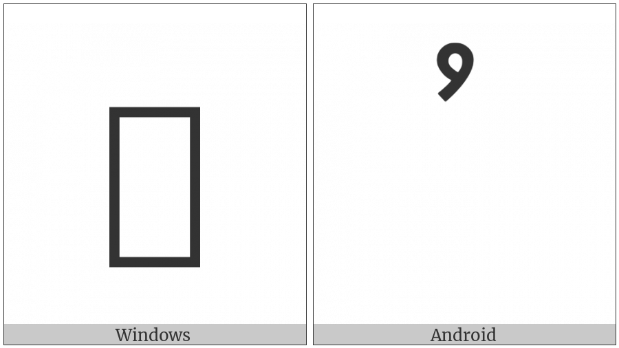 Meetei Mayek Vowel Sign Nung on various operating systems