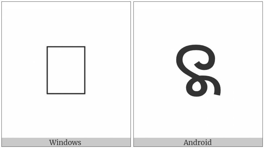 Meetei Mayek Digit Two on various operating systems