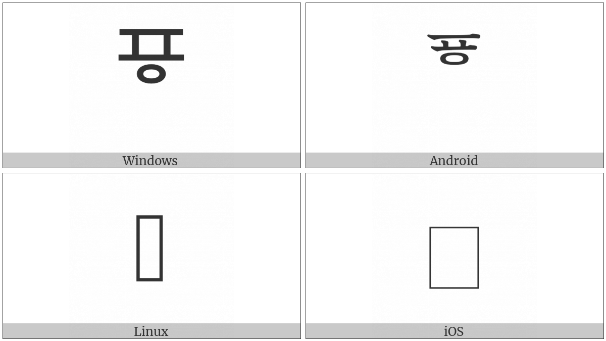 Hangul Choseong Kapyeounphieuph on various operating systems