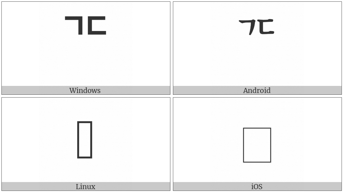 Hangul Choseong Kiyeok-Tikeut on various operating systems