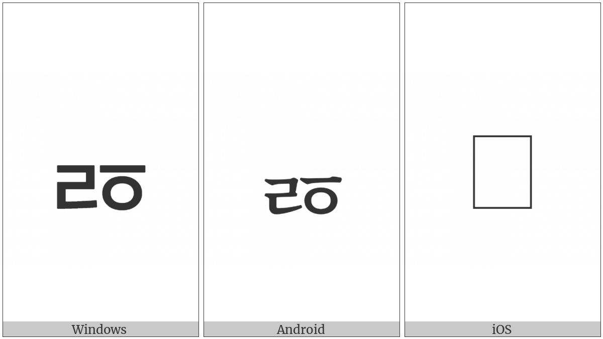 Hangul Jongseong Rieul-Yeorinhieuh on various operating systems