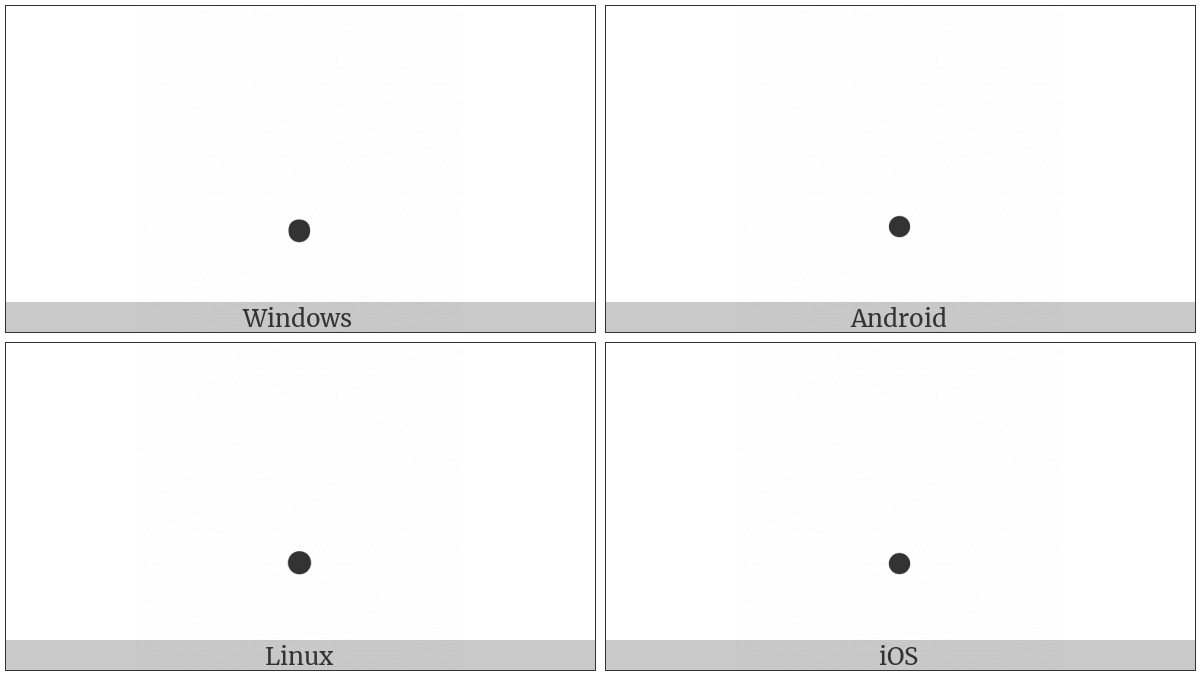 Full Stop on various operating systems