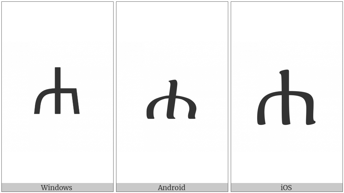 Ethiopic Syllable Hha on various operating systems