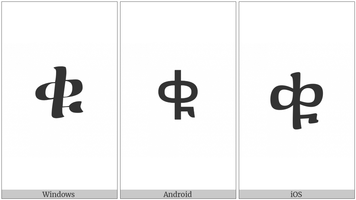 Ethiopic Syllable Qu on various operating systems