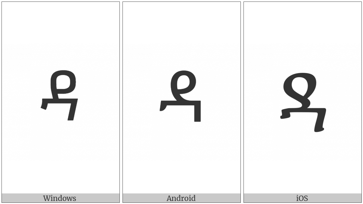 Ethiopic Syllable Daa on various operating systems