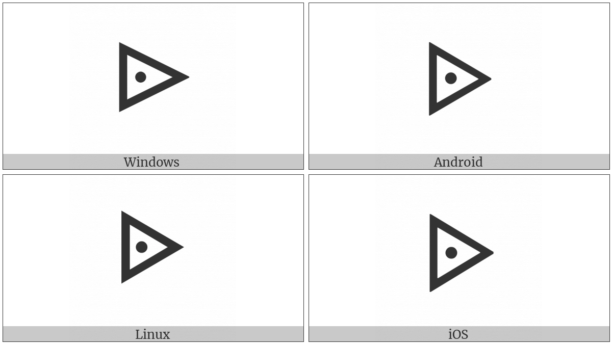 Canadian Syllabics Carrier I on various operating systems