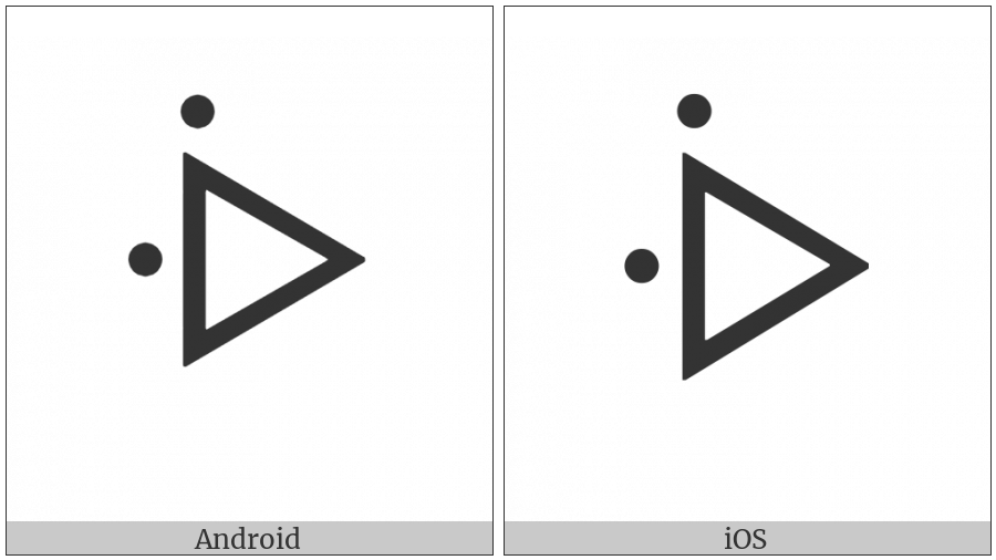Canadian Syllabics Woo on various operating systems
