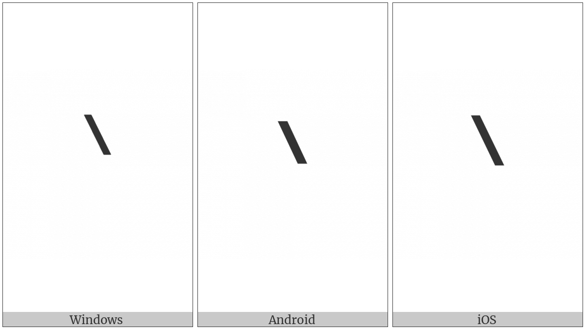 Canadian Syllabics Final Grave on various operating systems