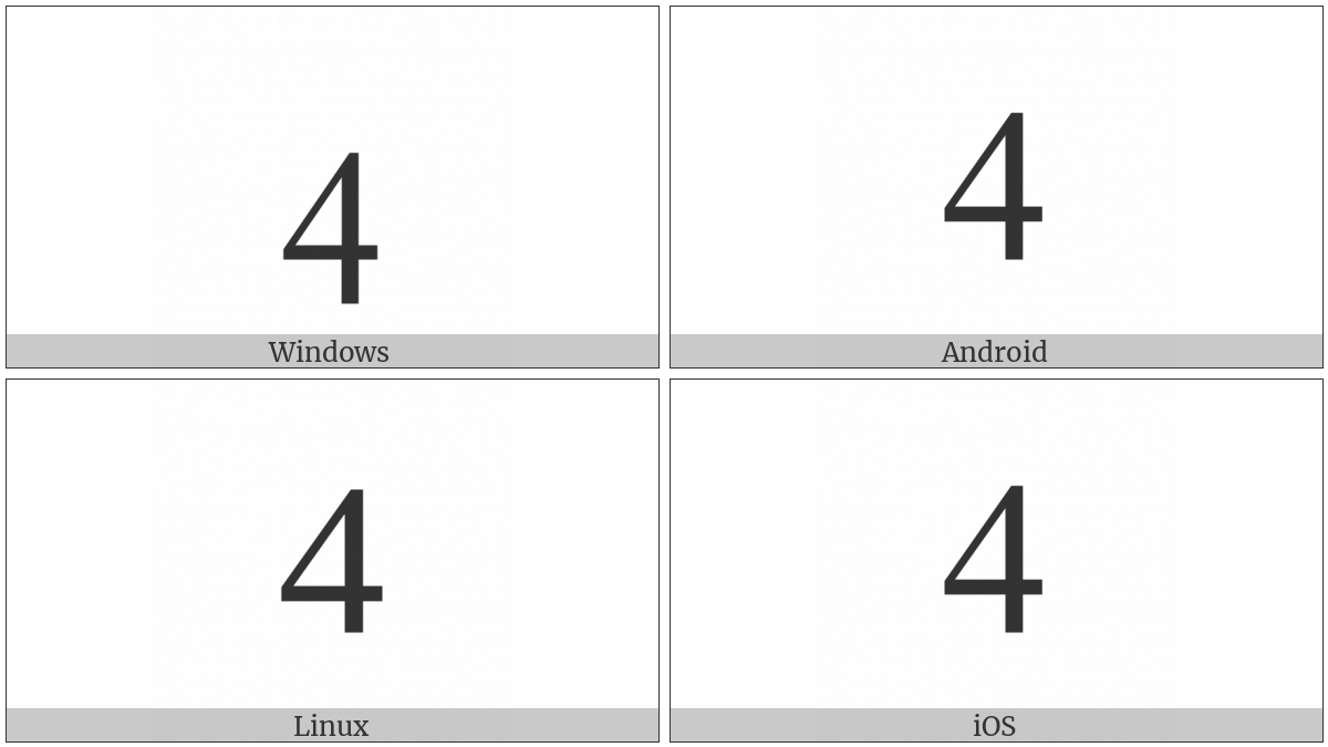 Digit Four on various operating systems