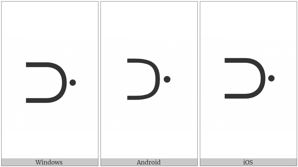 Canadian Syllabics West-Cree Two on various operating systems