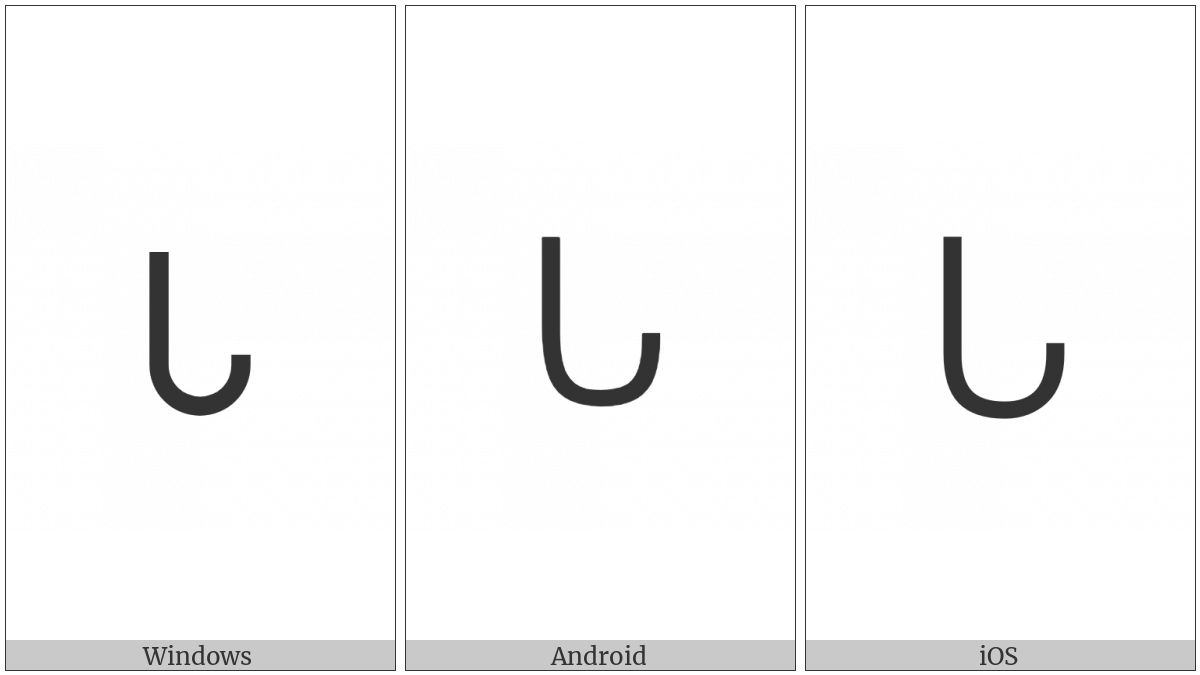 Canadian Syllabics Ca on various operating systems