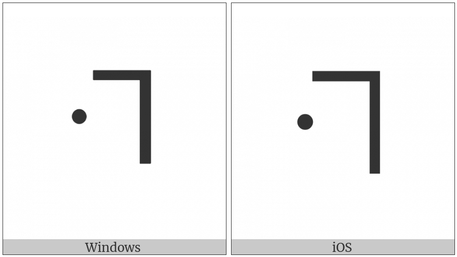 Canadian Syllabics Mwe on various operating systems