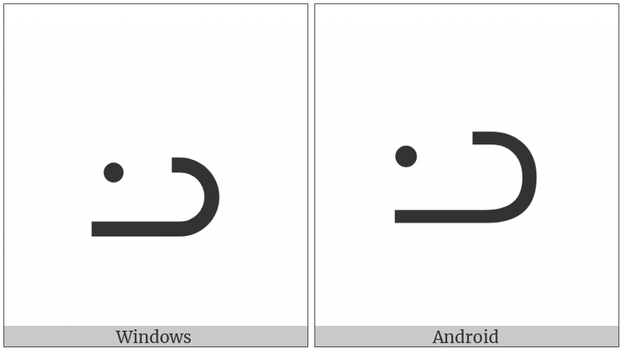 Canadian Syllabics Lwo on various operating systems