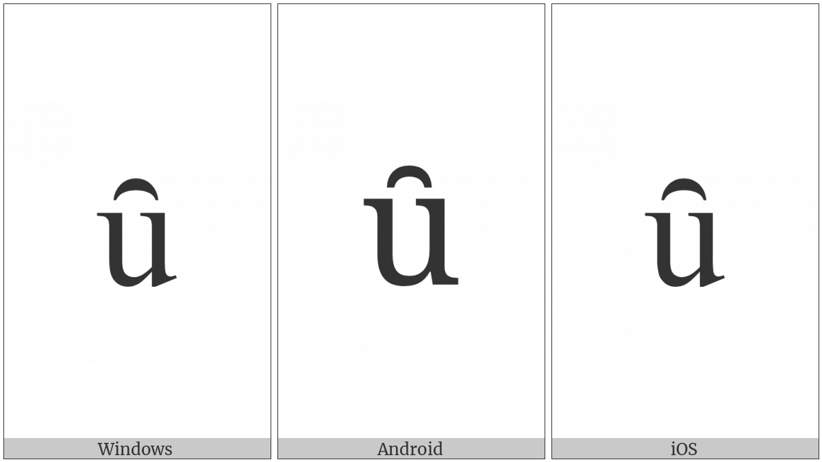 Latin Small Letter U With Inverted Breve on various operating systems