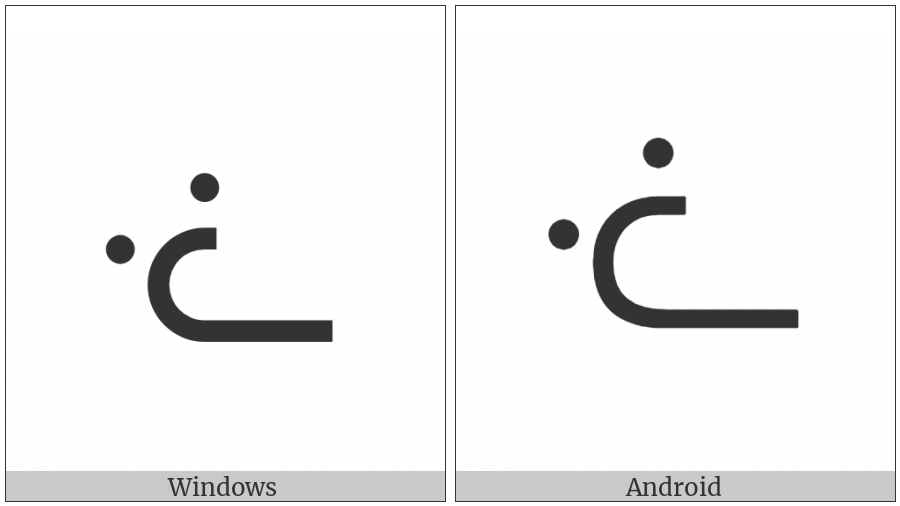 Canadian Syllabics Lwaa on various operating systems