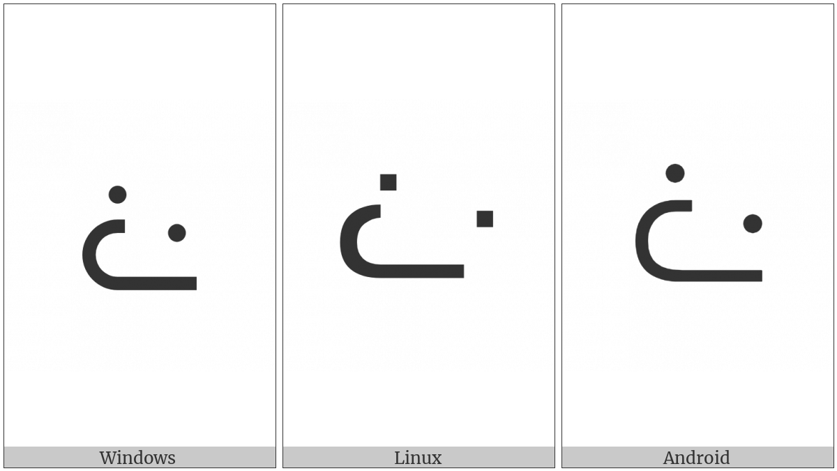 Canadian Syllabics West-Cree Lwaa on various operating systems