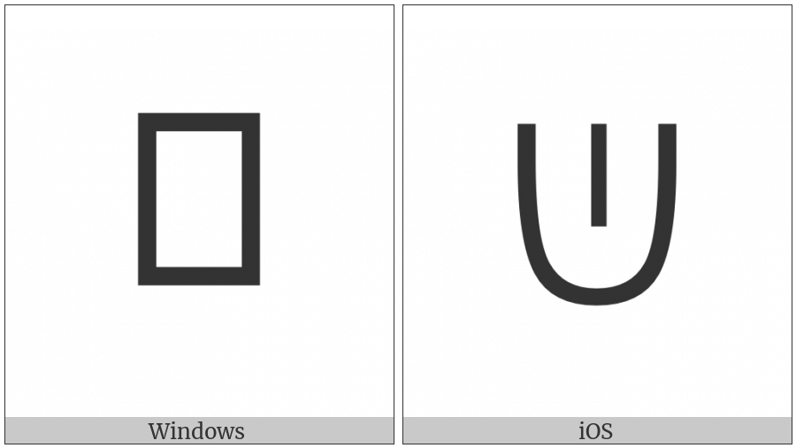 Canadian Syllabics Tthe on various operating systems