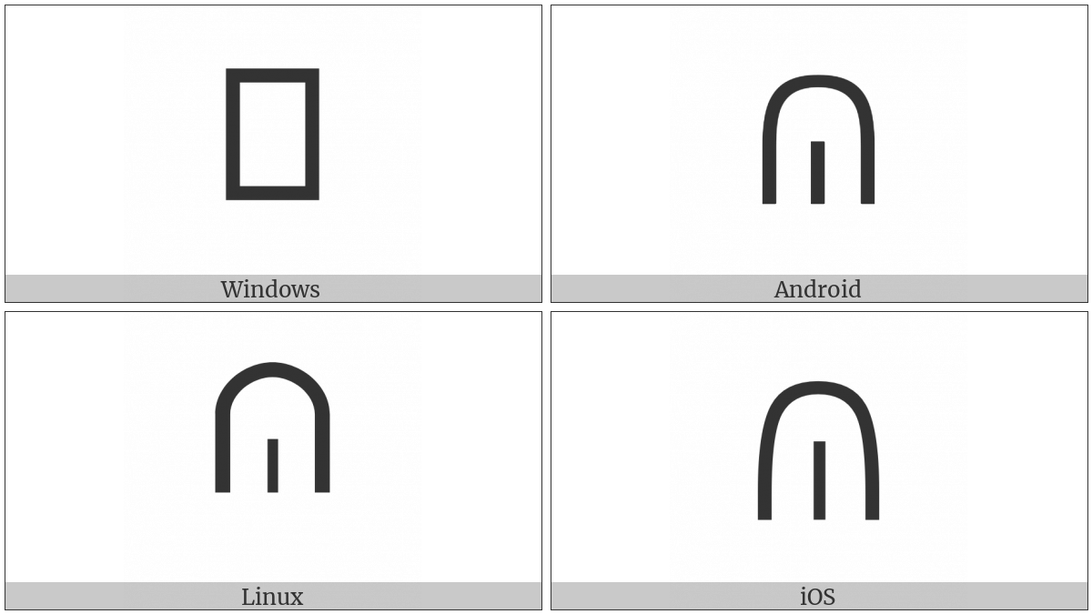 Canadian Syllabics Tthi on various operating systems