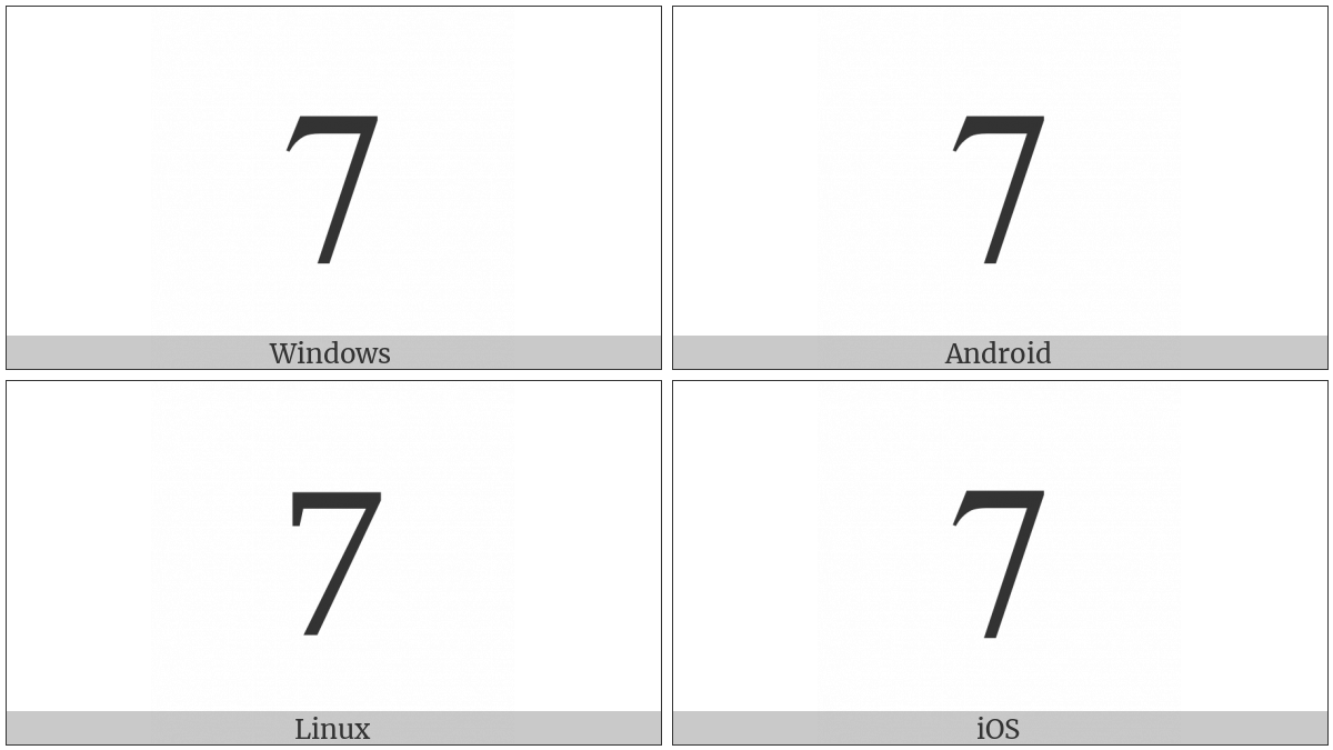 Digit Seven on various operating systems