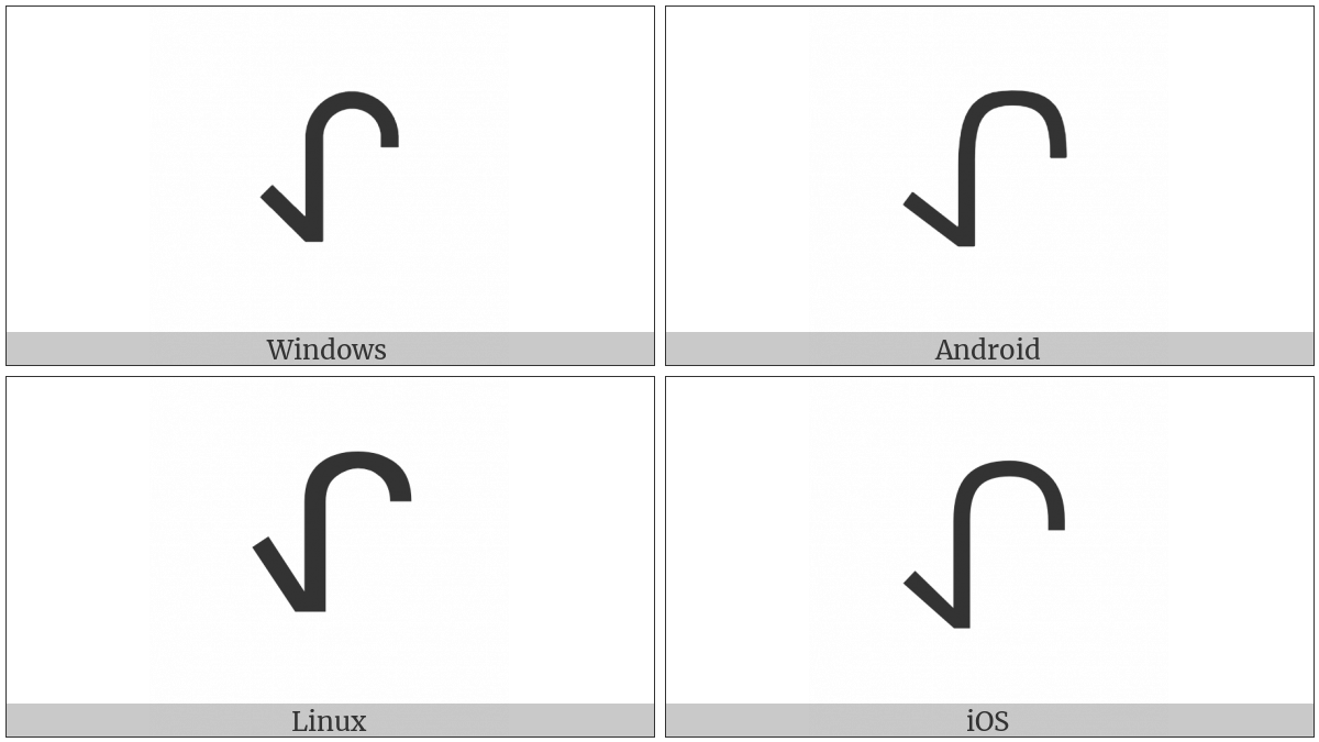 Canadian Syllabics West-Cree Ri on various operating systems