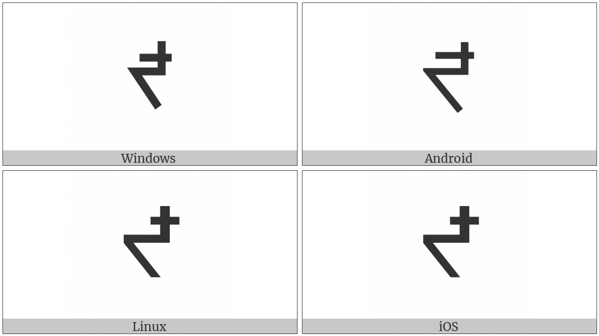 Canadian Syllabics Th-Cree Tho on various operating systems