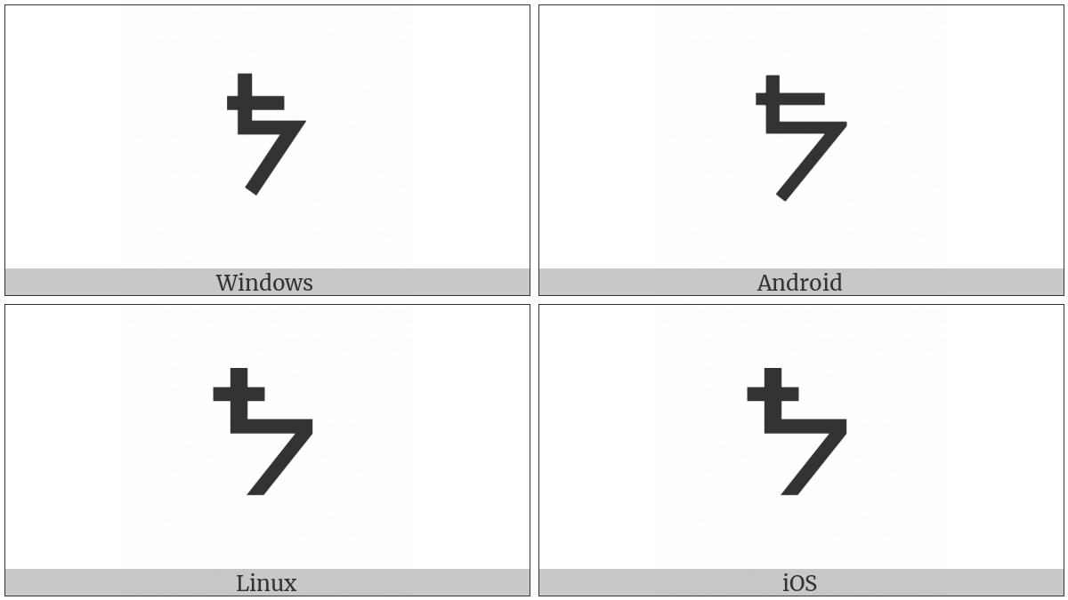 Canadian Syllabics Th-Cree Tha on various operating systems