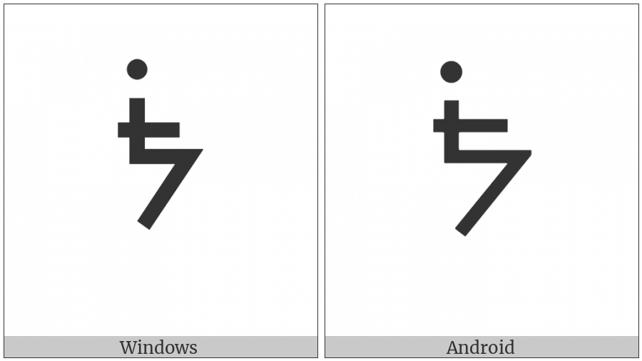 Canadian Syllabics Th-Cree Thaa on various operating systems