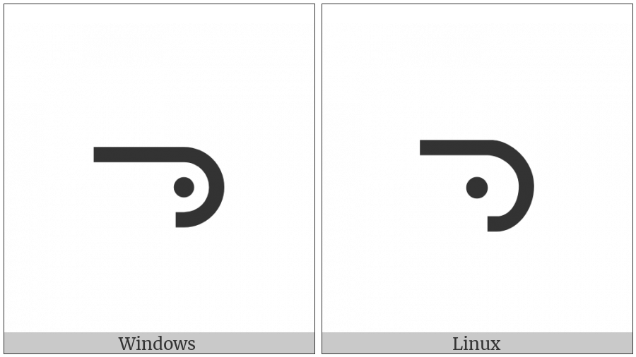 Canadian Syllabics Carrier Ni on various operating systems