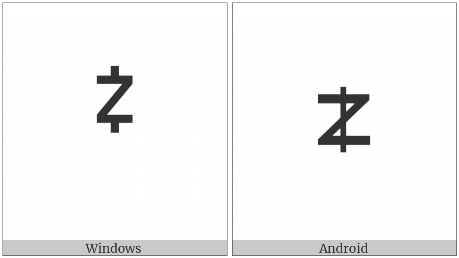 Canadian Syllabics Carrier Initial Z on various operating systems
