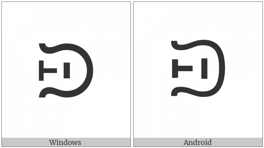 Canadian Syllabics Carrier Dzee on various operating systems