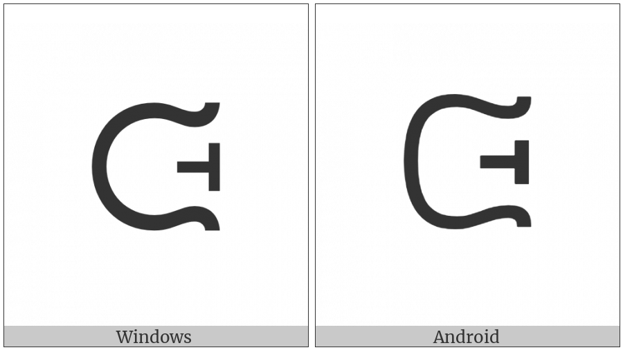 Canadian Syllabics Carrier Dza on various operating systems