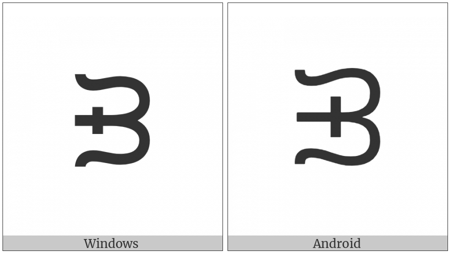 Canadian Syllabics Carrier See on various operating systems