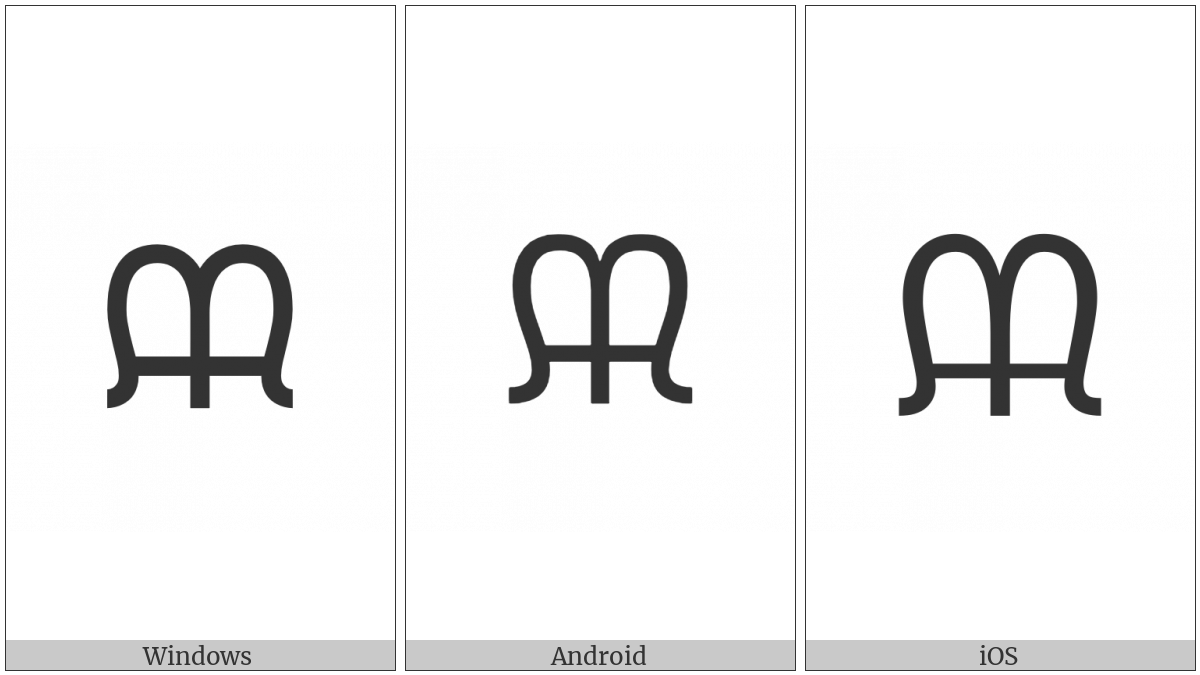 Canadian Syllabics Carrier Sho on various operating systems