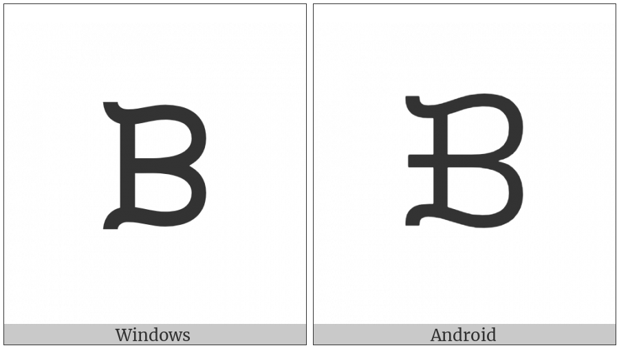 Canadian Syllabics Carrier She on various operating systems