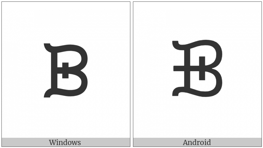 Canadian Syllabics Carrier Shee on various operating systems