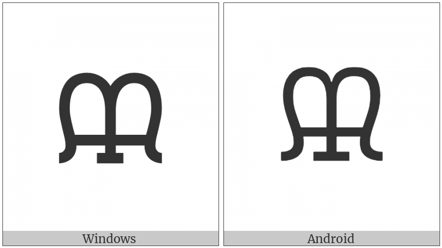Canadian Syllabics Carrier Tso on various operating systems