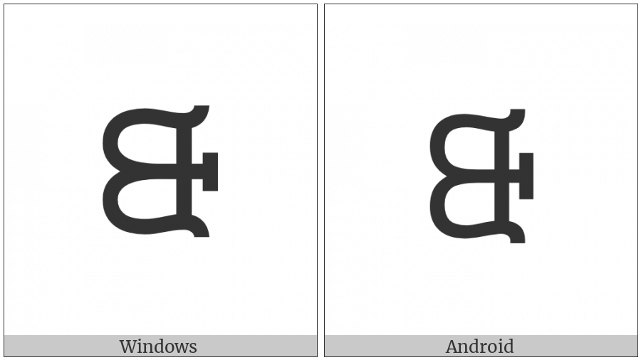 Canadian Syllabics Carrier Tsa on various operating systems