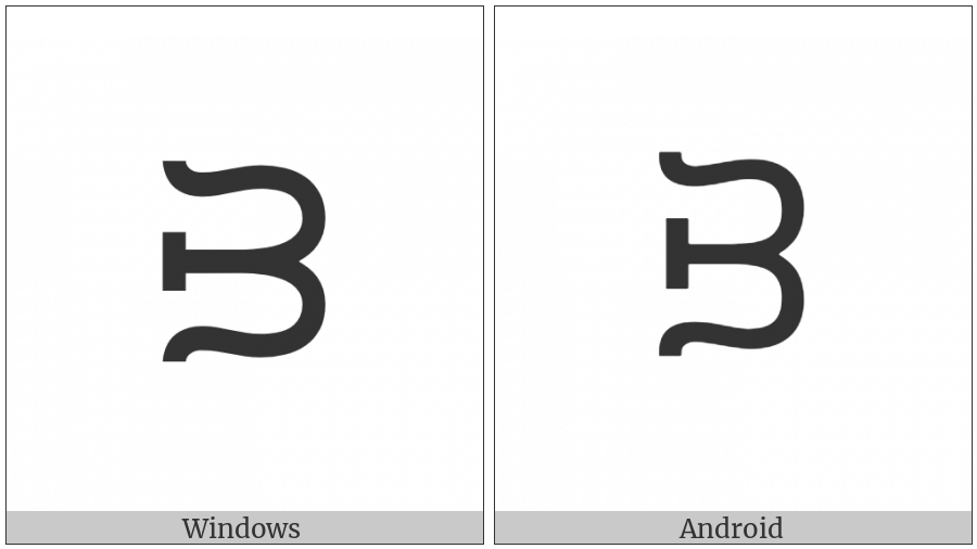 Canadian Syllabics Carrier Che on various operating systems