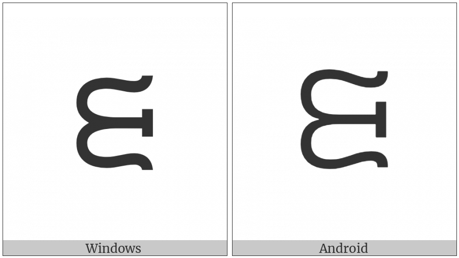 Canadian Syllabics Carrier Cha on various operating systems