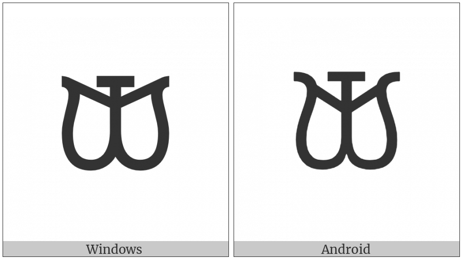 Canadian Syllabics Carrier Ttsu on various operating systems