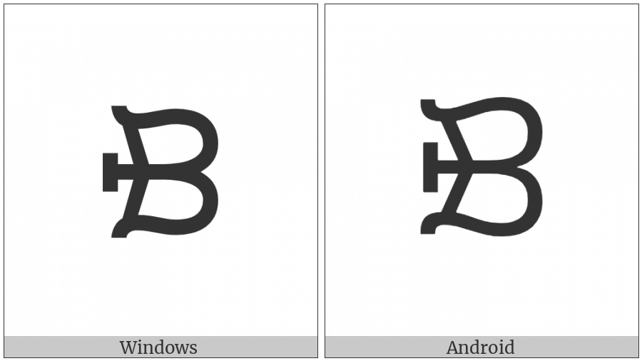 Canadian Syllabics Carrier Ttse on various operating systems