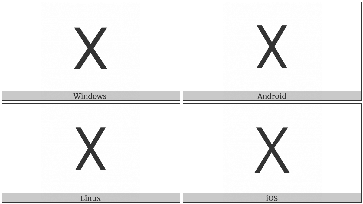 Canadian Syllabics Chi Sign on various operating systems