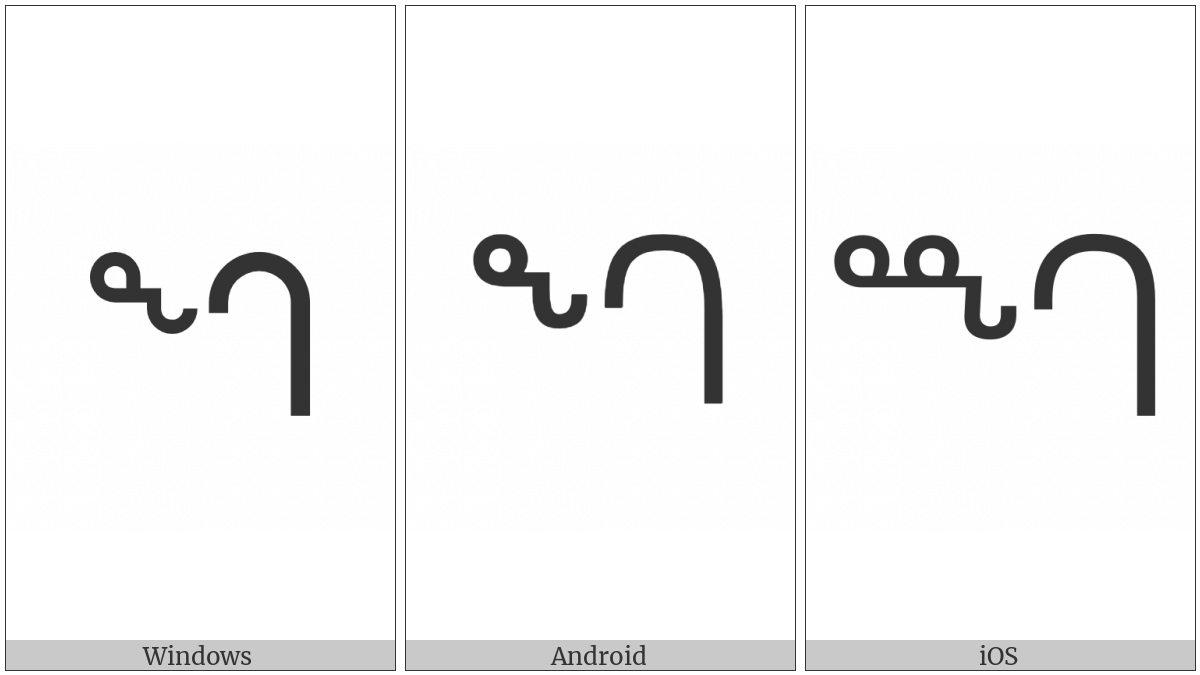 Canadian Syllabics Ngai on various operating systems
