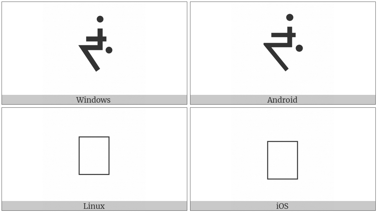 Canadian Syllabics Woods-Cree Thwoo on various operating systems
