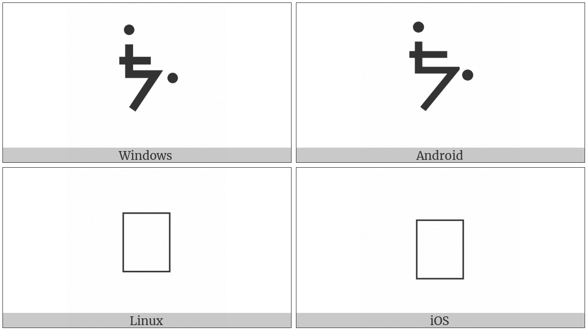 Canadian Syllabics Woods-Cree Thwaa on various operating systems